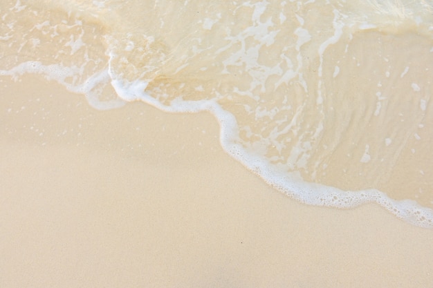 福州坐地铁必去十大景点